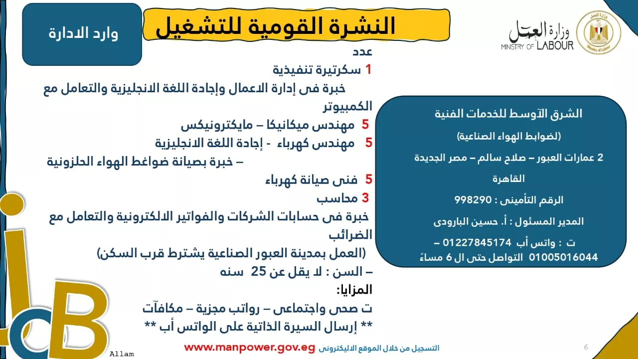 فرص عمل جديدة متاحة في مختلف المحافظات (59)