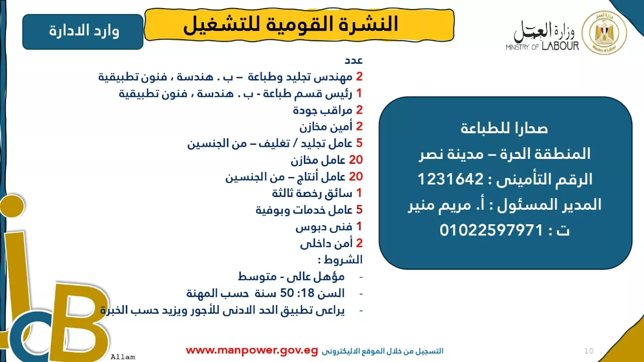 فرص عمل جديدة متاحة في مختلف المحافظات (65)