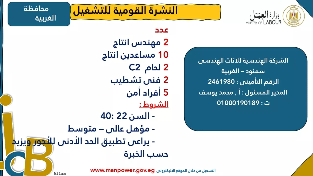 فرص عمل جديدة متاحة في مختلف المحافظات (68)