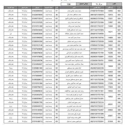 مديرية أمن المنوفية تُعلن أسماء الفائزين بقرعة حج 2026 (8)