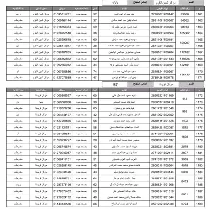 مديرية أمن المنوفية تُعلن أسماء الفائزين بقرعة حج 2026 (16)