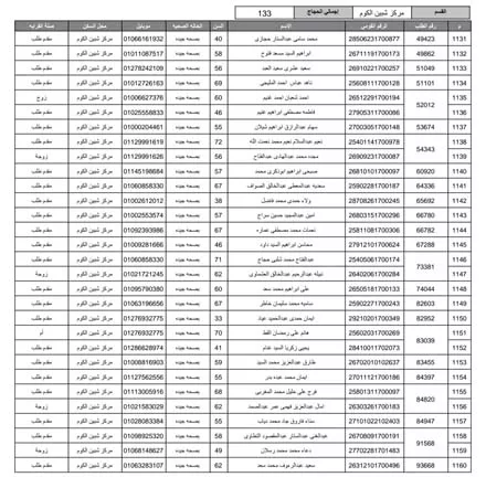 مديرية أمن المنوفية تُعلن أسماء الفائزين بقرعة حج 2026 (15)