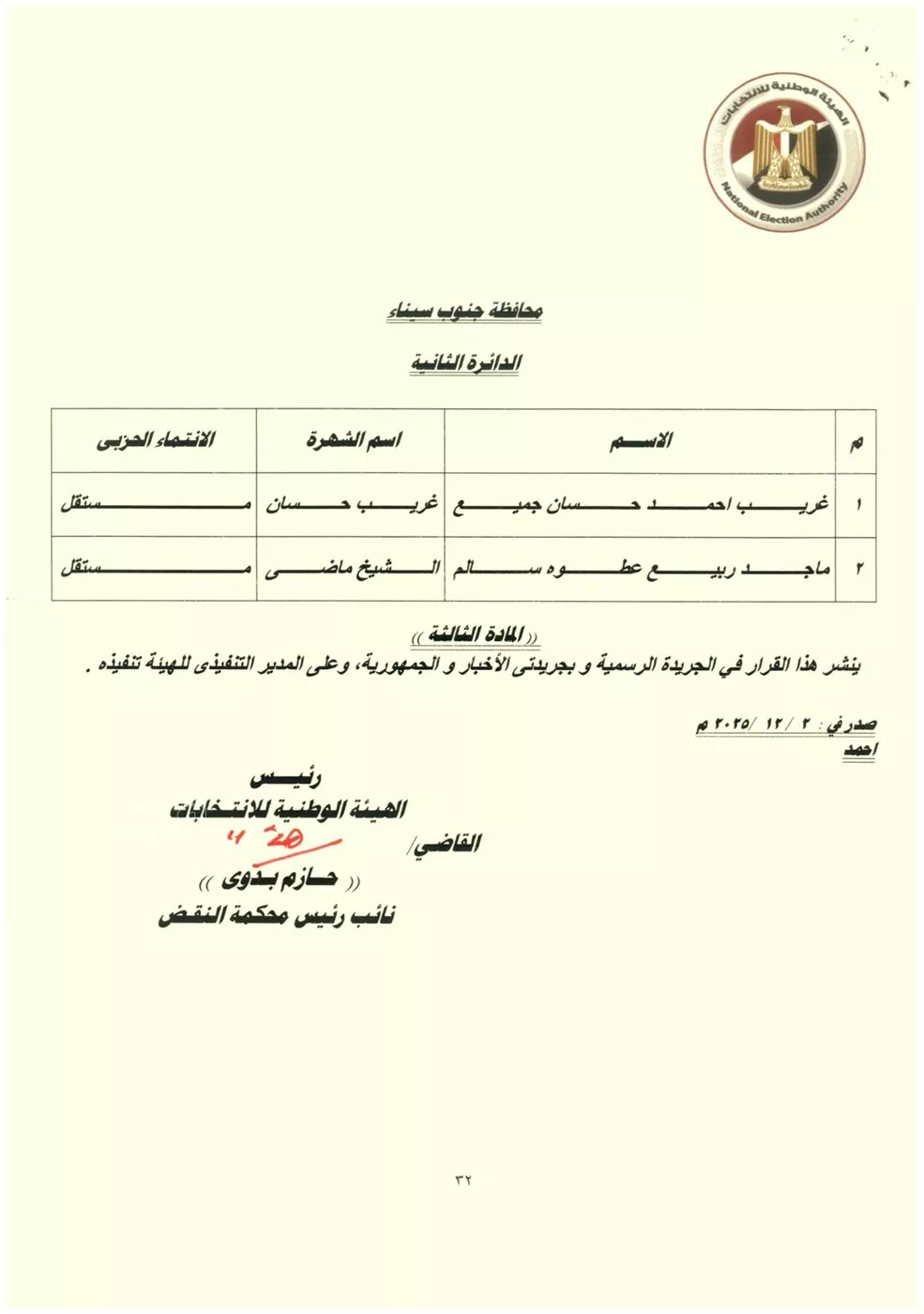 نتيجة المرحلة الثانية من انتخابات مجلس النواب (31)