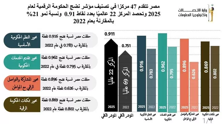 d3c9559e-dd69-4973-b360-3061015ca02f