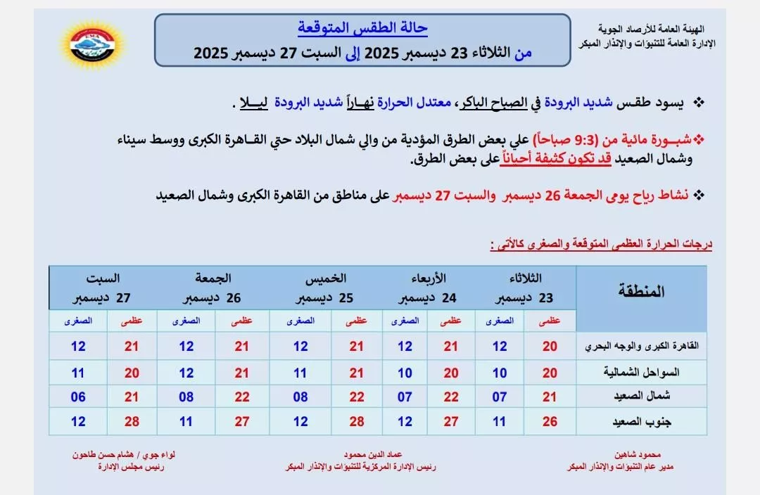 603921199_1288086486683249_2417031273488951721_n