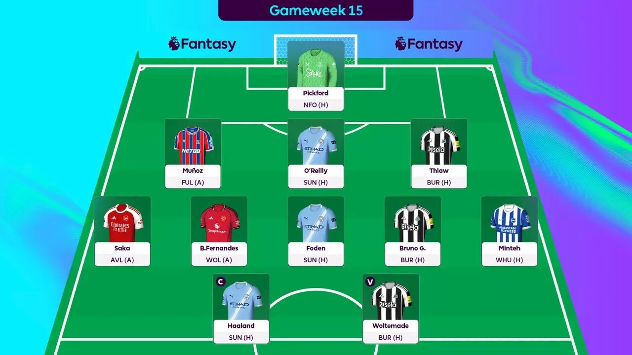 أفضل تشكيل للجولة 15