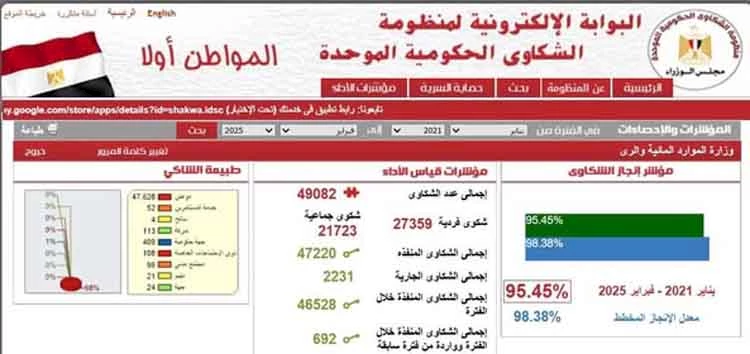 الدكتور هاني سويلم وزير الموارد المائية والري