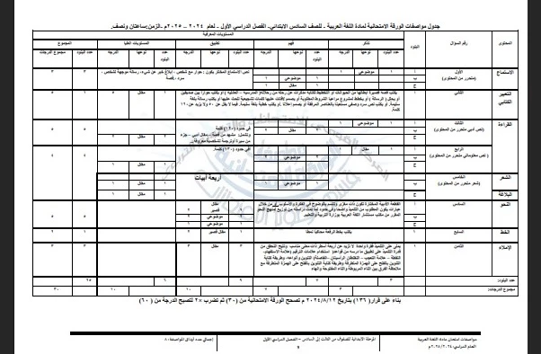 مواصفات عربي 6 ابتدائي ترم ثاني