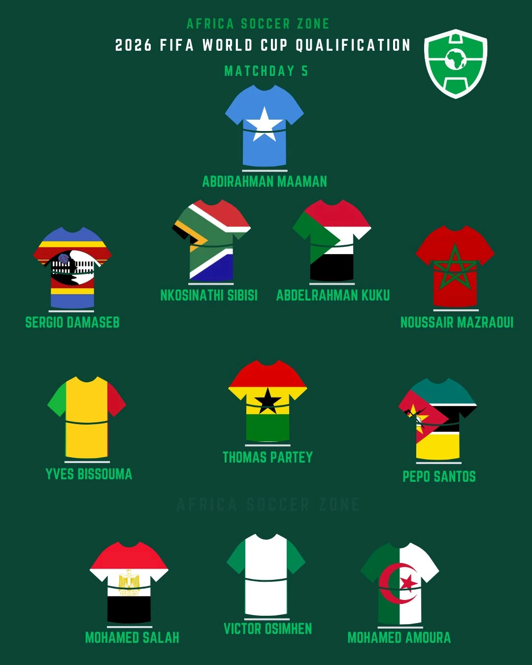 التشكيل المثالي للجولة الخامسة