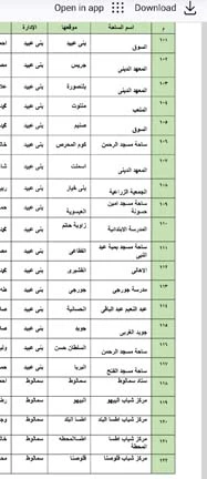 Screenshot_٢٠٢٤٠٤٠٨_١٣٤٢٣١_Firefox-1