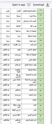 Screenshot_٢٠٢٤٠٤٠٨_١٣٤٢٢٣_Firefox-1