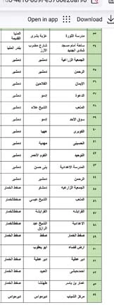 Screenshot_٢٠٢٤٠٤٠٨_١٣٤٢٠٣_Firefox-1