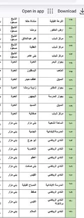 Screenshot_٢٠٢٤٠٤٠٨_١٣٤٢٥٤_Firefox-1