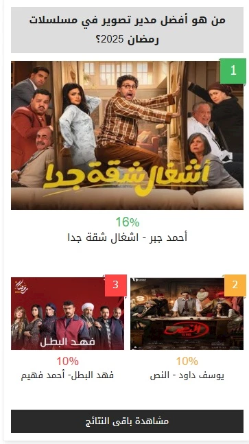 أفضل مدير تصوير