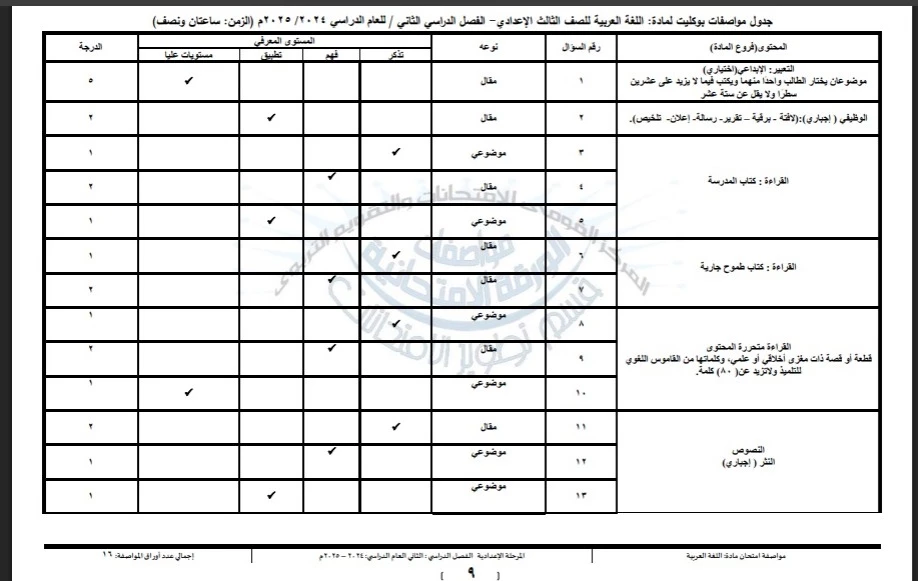 موافات عربي ثالثه اعدادي 2