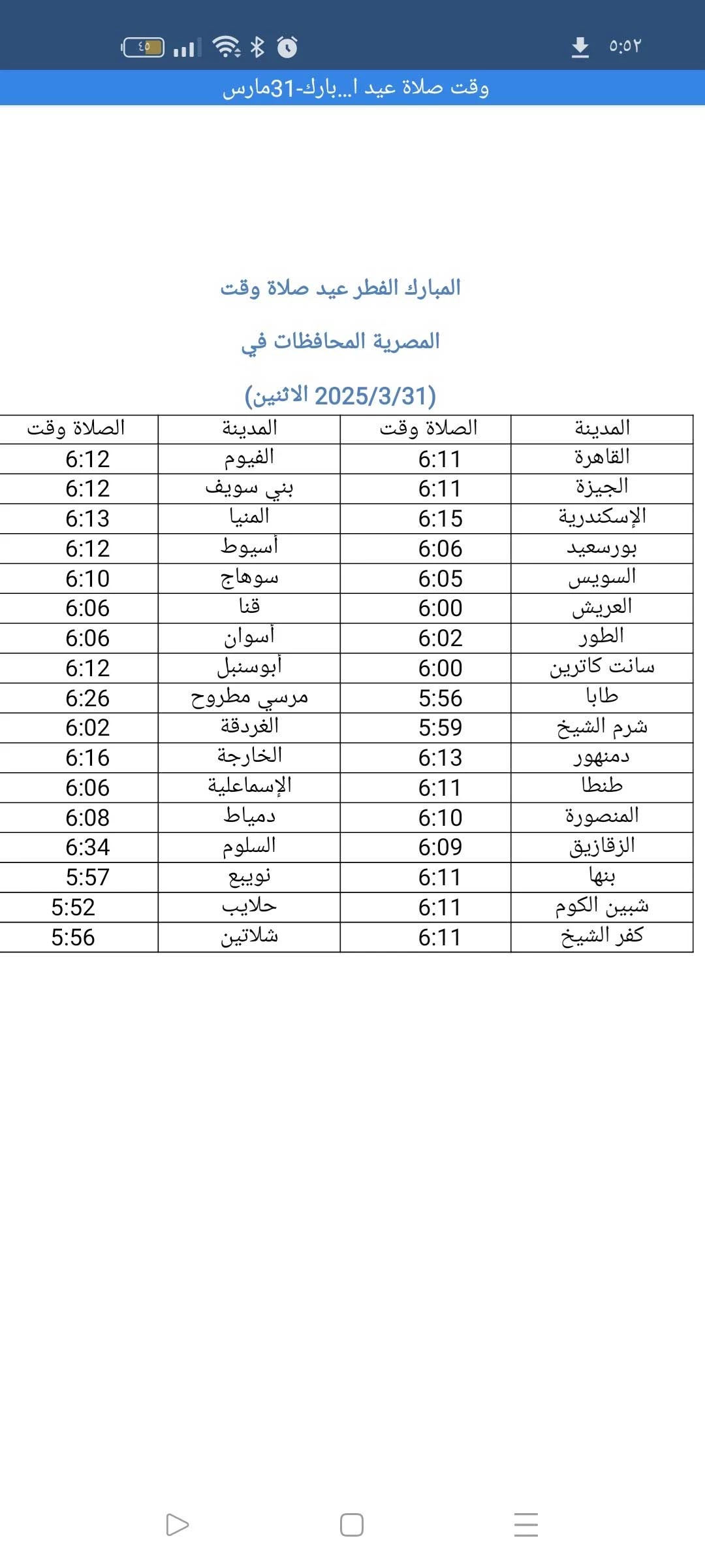 موعد صلاة عيد الفطر 2025 