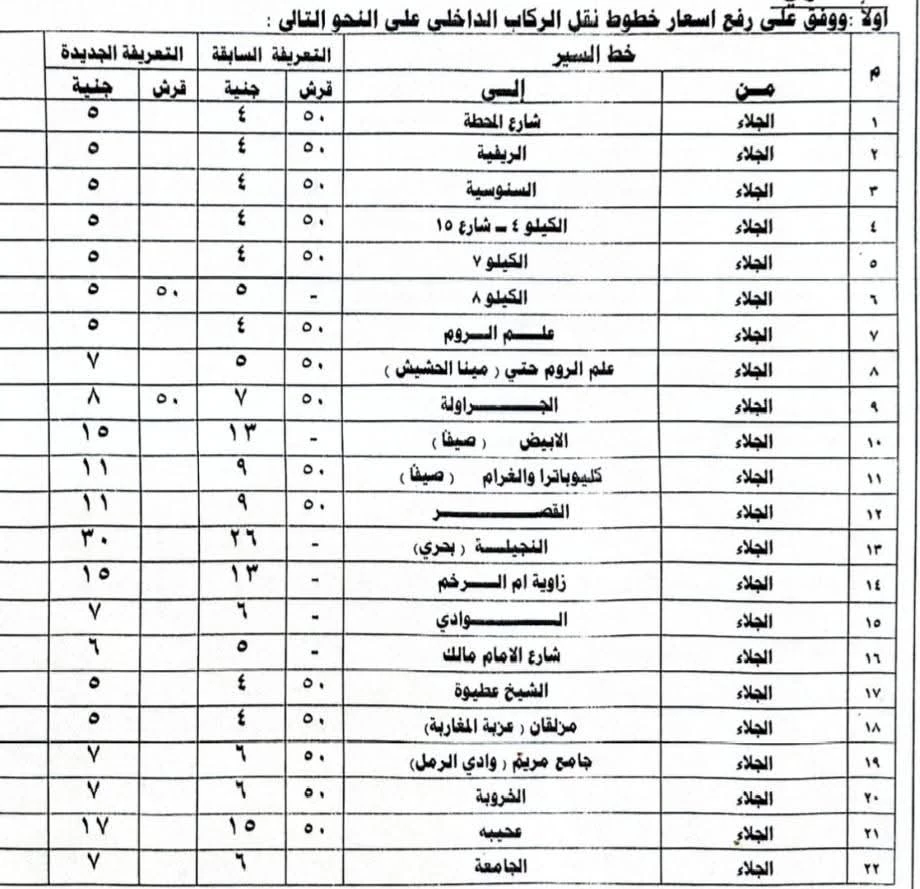 تعريفة الركوب الجديدة لوسائل النقل بمطروح ٣_2