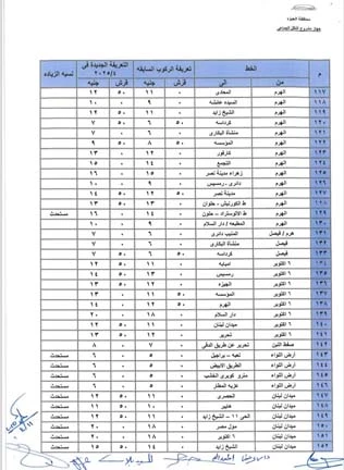 تعريفة الركوب بالجيزة (3)