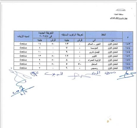 تعريفة الركوب بالجيزة (2)