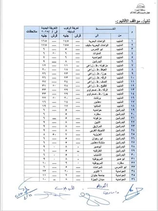 تعريفة الركوب بالجيزة (7)