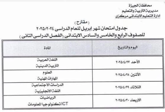 الصف الرابع والخامس الابتدائي