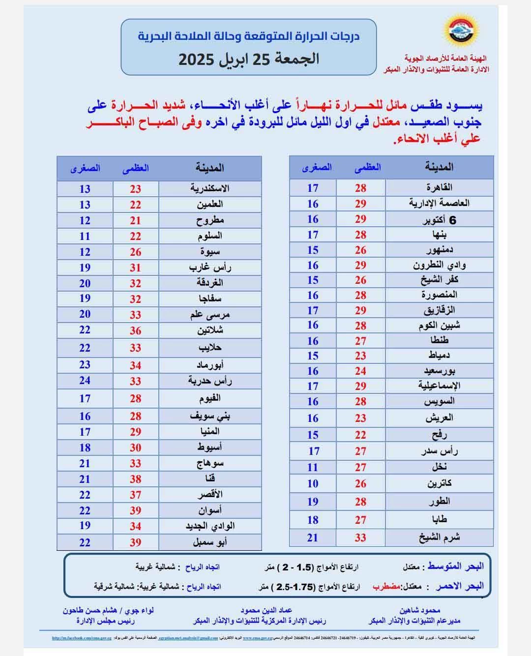 492466916_1084778343680732_4978663409787266173_n