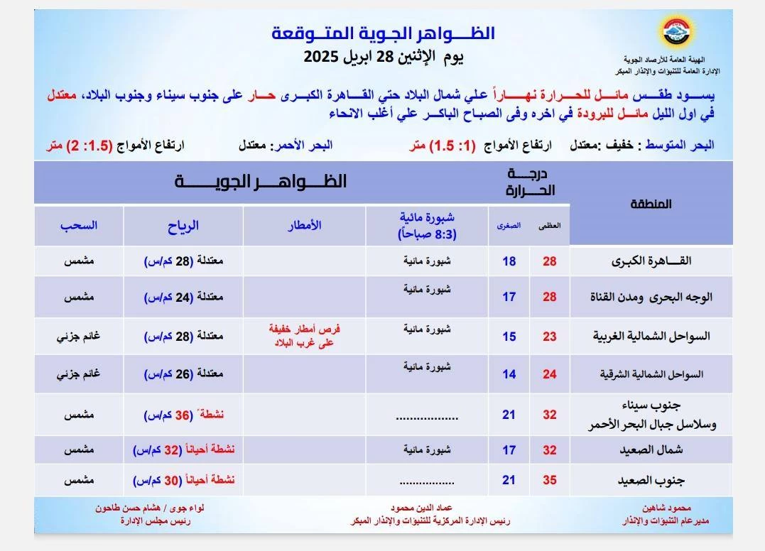 493746660_1087402250085008_5401066101011894660_n