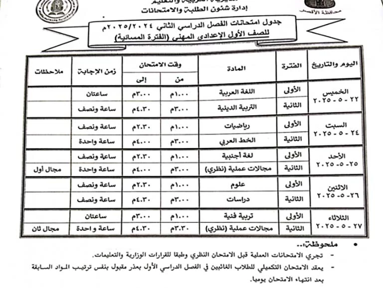 امتحانات الفصل الدراسي الثاني (25)
