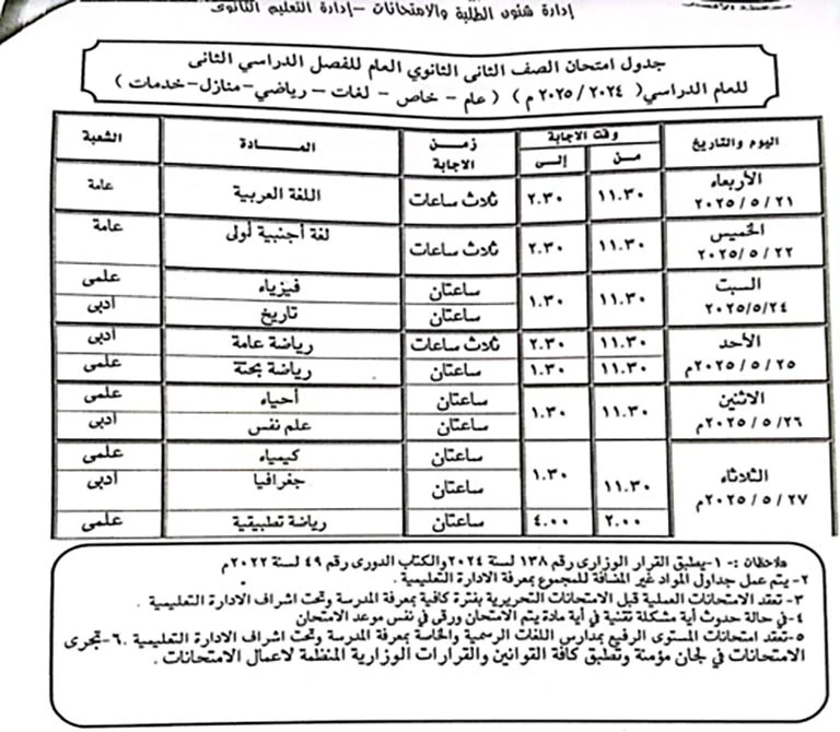 امتحانات الفصل الدراسي الثاني (29)