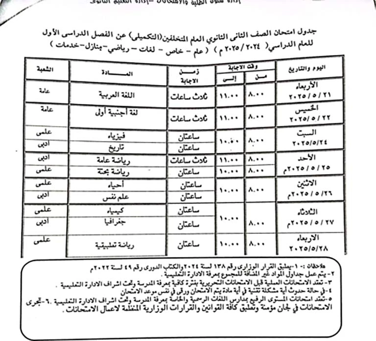 امتحانات الفصل الدراسي الثاني (30)