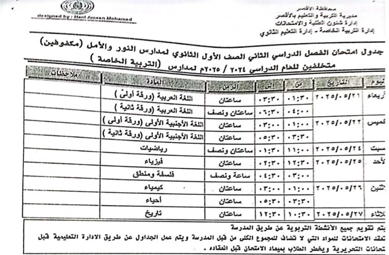 امتحانات الفصل الدراسي الثاني (31)