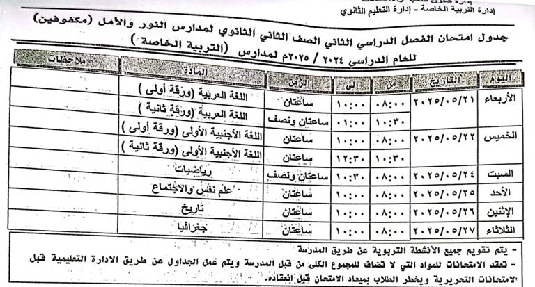 امتحانات الفصل الدراسي الثاني (32)