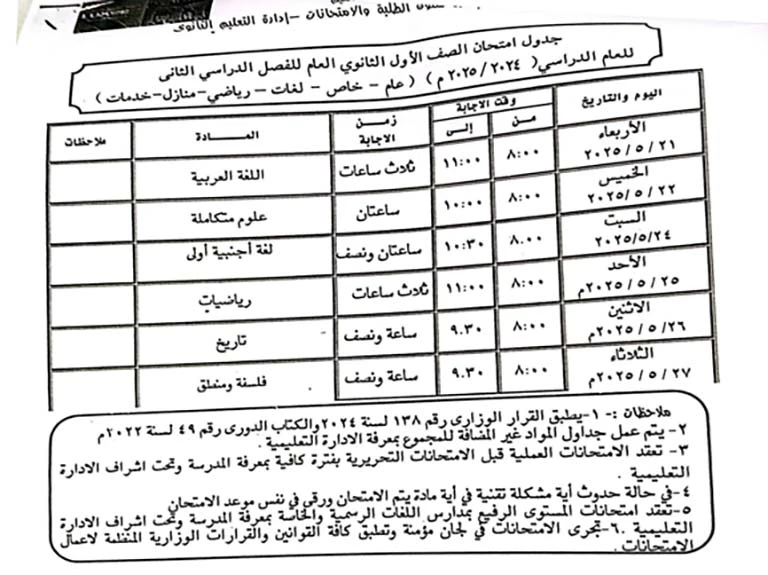 امتحانات الفصل الدراسي الثاني (35)