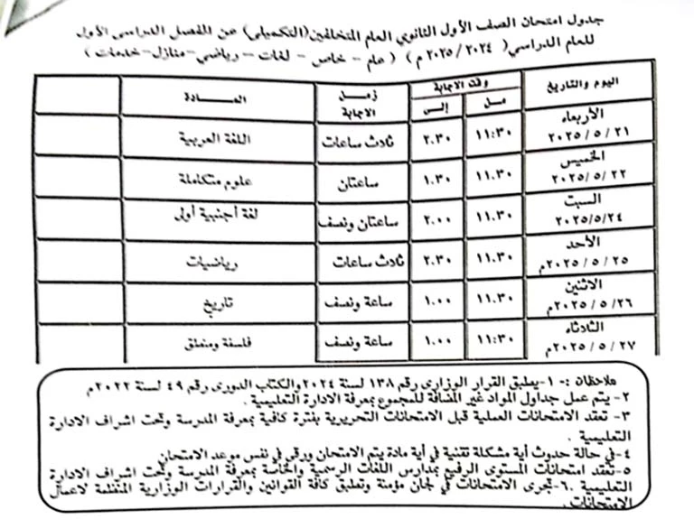 امتحانات الفصل الدراسي الثاني (36)
