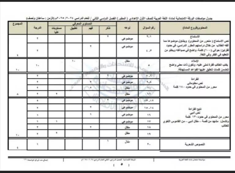 لغة-عربية-أولي-اعداجي