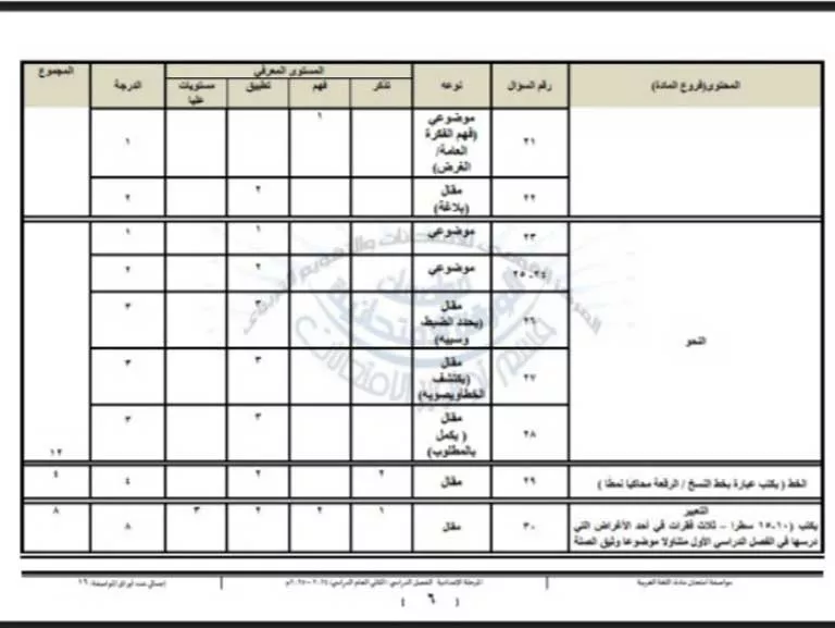 اولي-اعدادية-2