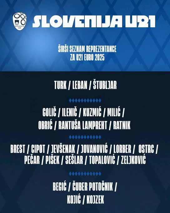قائمة منتخب سلوفينيا في يورو تحت 21 عاما