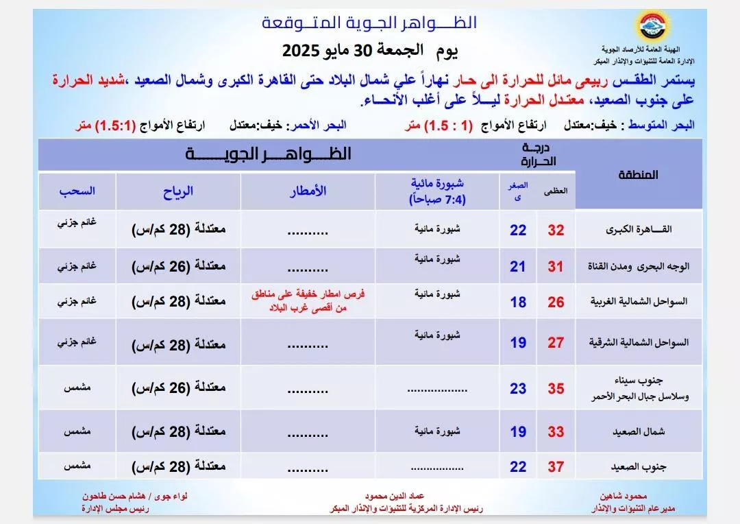 501784914_1111775374314362_5760973270929643993_n