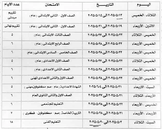 مواعيد امتحانات آخر العام 