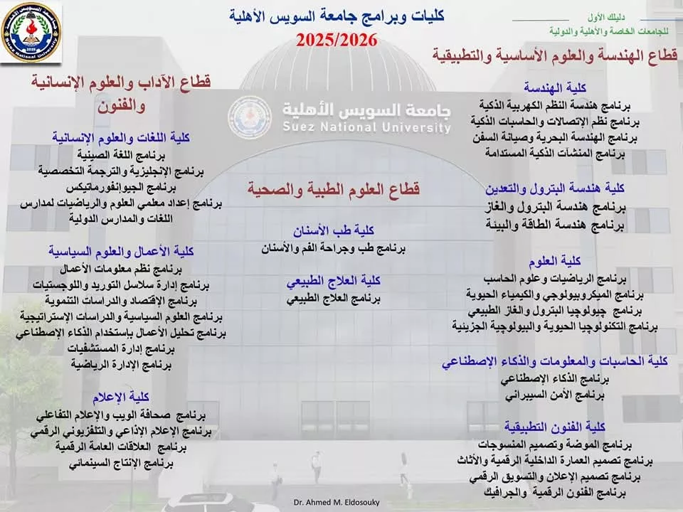 برامج جامعة السويس الأهلية 
