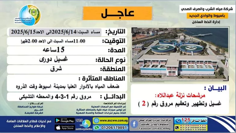 تخفيف ضخ المياه بالأدوار العليا في أسيوط