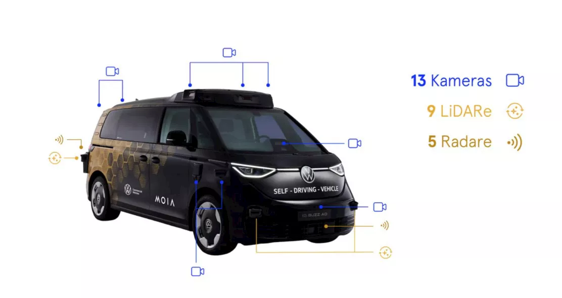 فولكس فاجن ID. Buzz AD
