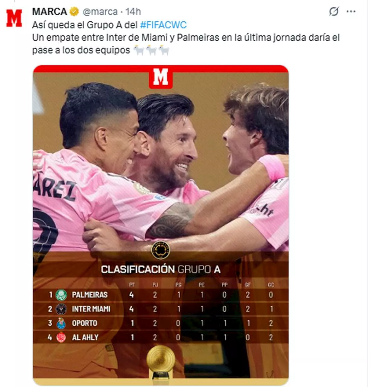 صحيفة ماركا تُخطئ شعار الأهلي