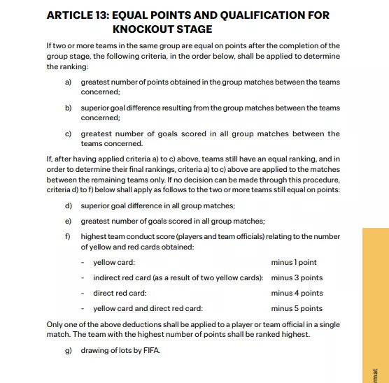 لائحة الفيفا في حالة تساوي الأهلي وإنتر ميامي في النقاط