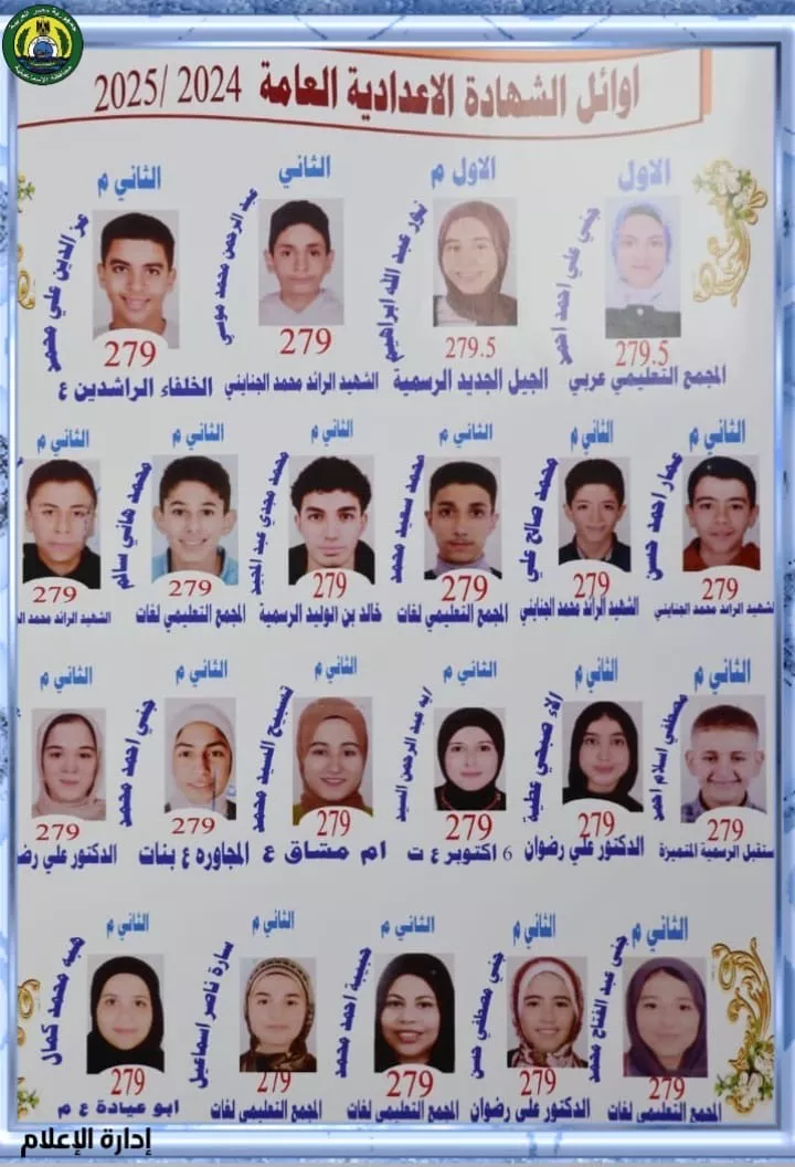 أسماء الأوائل