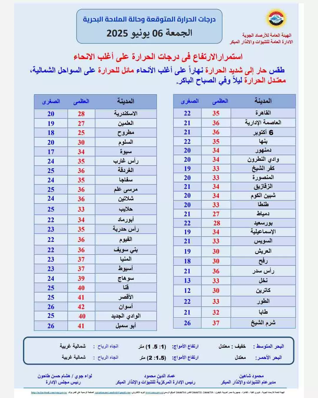 503840096_1117262640432302_2663793953283781133_n