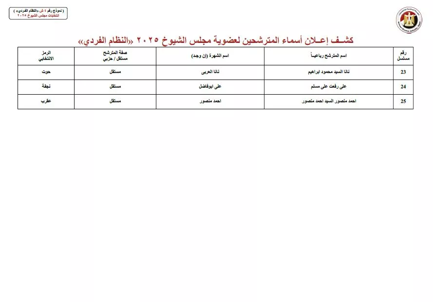 516449173_1040611281593615_6031607964219660539_n