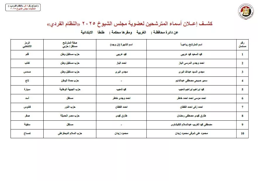 517115767_1040611588260251_9053329961164633166_n