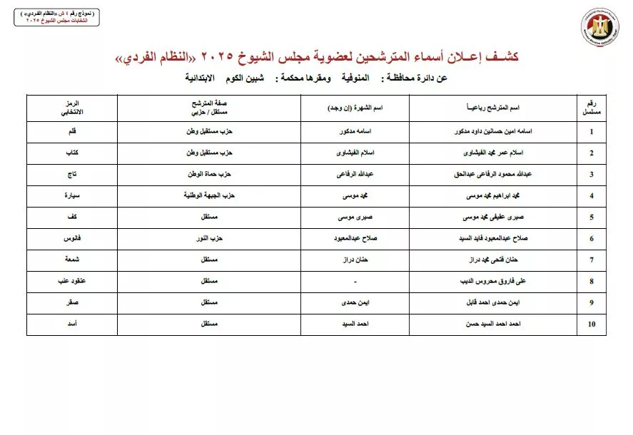 517695117_1040613818260028_8040047517977412033_n