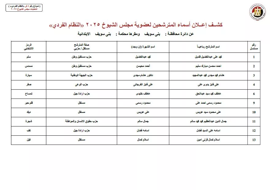 518242530_1040615291593214_2891684794923874806_n